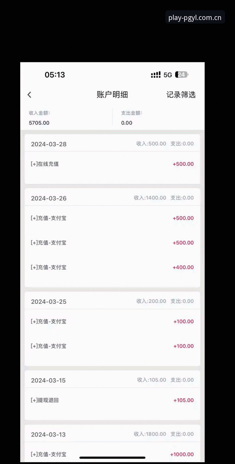 PG电子热门游戏安全吗？实用指南助你安心畅玩