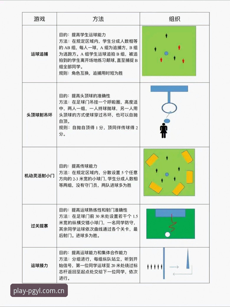 欧联杯决赛观赛操作教程：如何在PG电子平台追踪埃梅里夺冠传奇